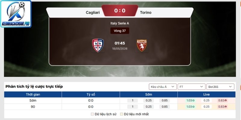 Kèo châu Á trận Cagliari vs Torino (01:45 18/05, Serie A)