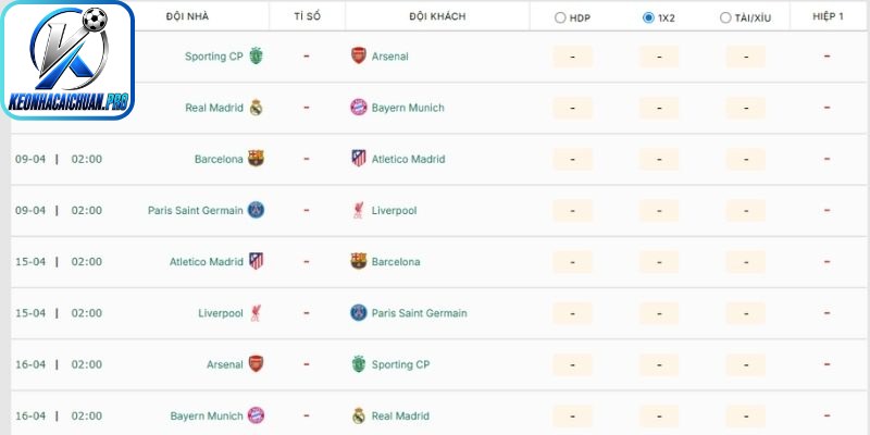 Soi lịch thi đấu khi soi kèo half time/full time