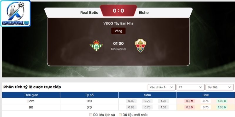 Kèo châu Á trận Real Betis vs Elche (01:00 13/05, La Liga)