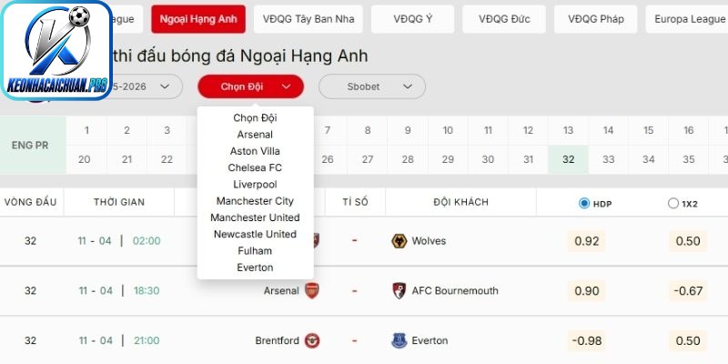 Cung cấp tỷ lệ kèo của đa dạng giải đấu