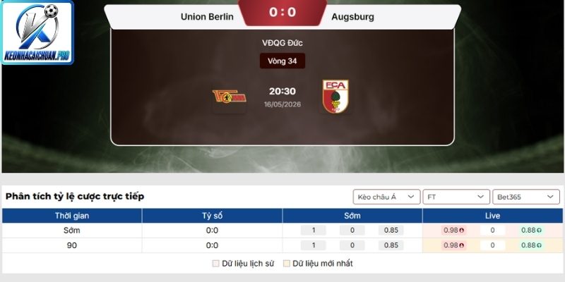 Kèo châu Á trận Union Berlin vs Augsburg (20:30 16/05, Bundesliga)